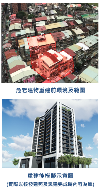 alt_新北危老案，五月送好康 給媽媽一個安全舒適的家