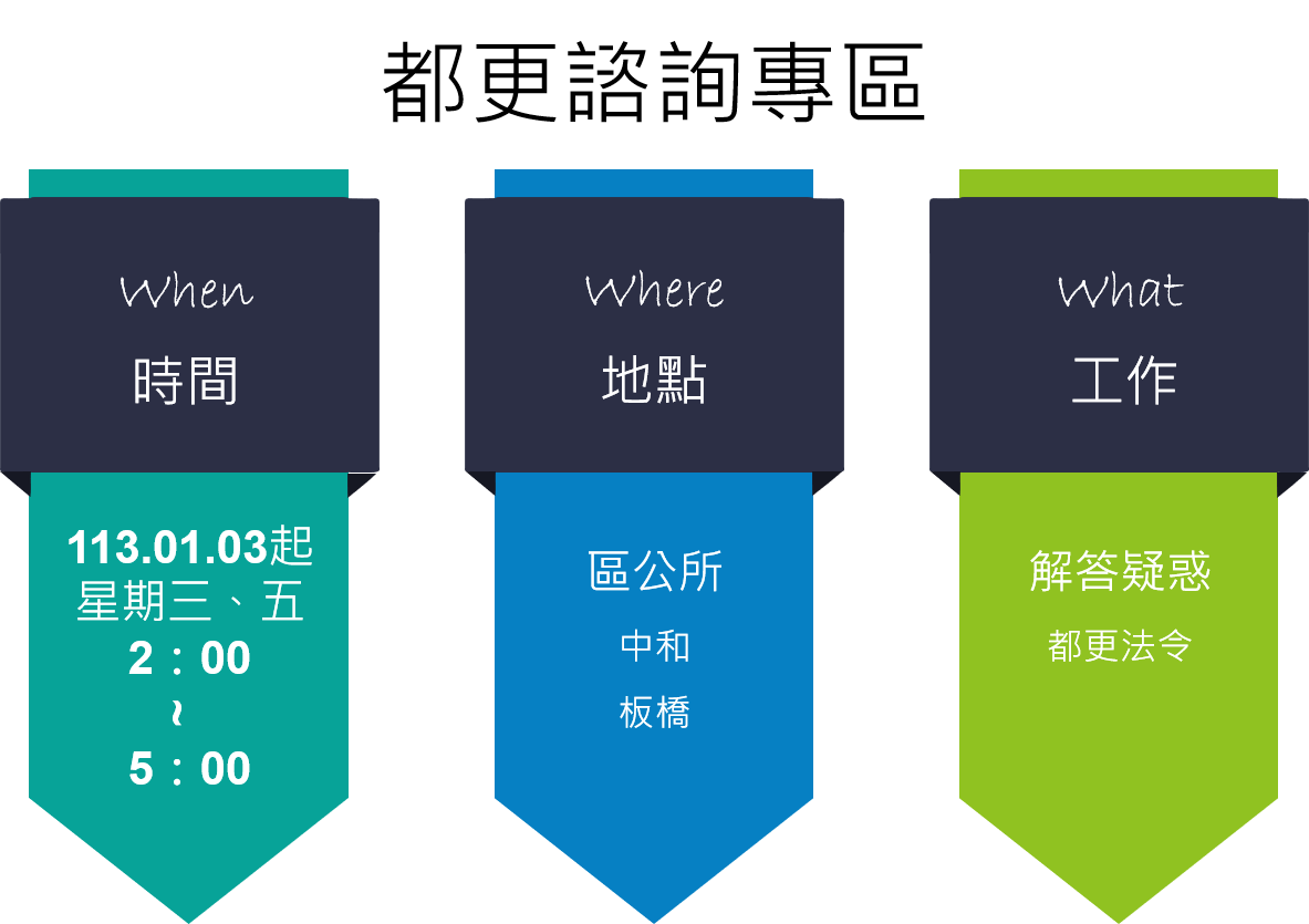 新聞圖片