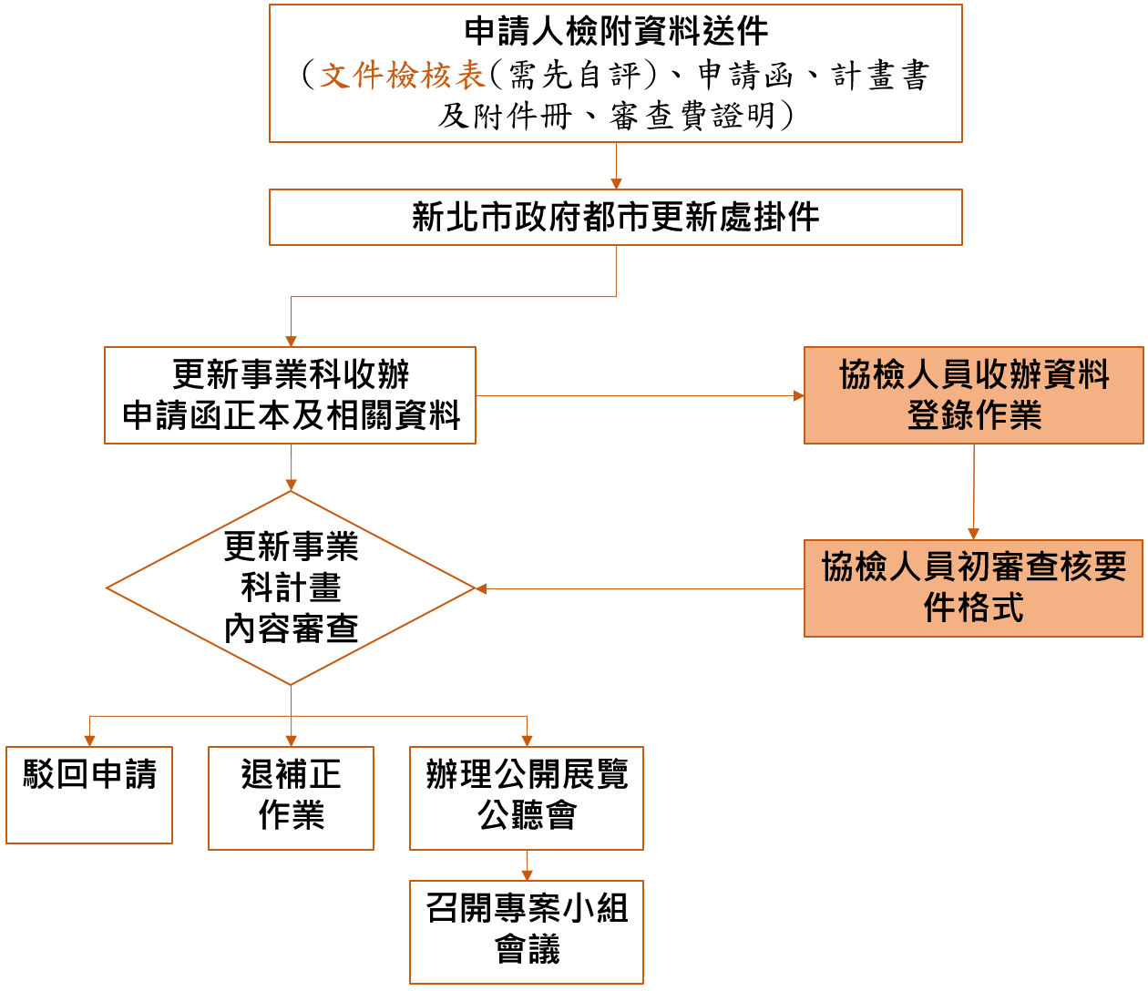 圖片說明-0125